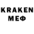 MDMA Molly Patrik Kis